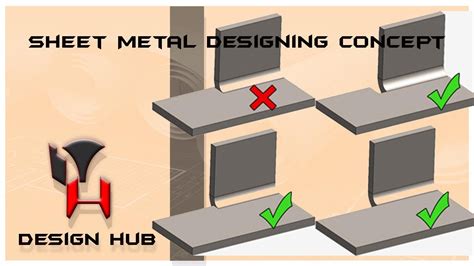 metal sheet with design|basics in sheet metal design.